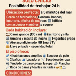 Habitaciónes piso compartido